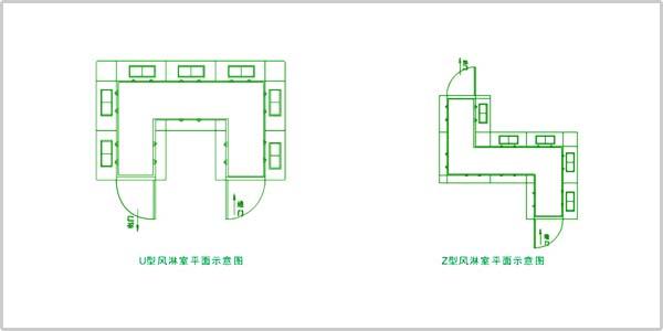 訂做非標(biāo)風(fēng)淋室通道 訂做非標(biāo)風(fēng)淋室通道