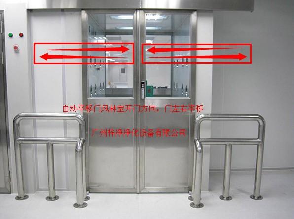 自動(dòng)平移門風(fēng)淋室開門方向 自動(dòng)平移門風(fēng)淋室開門方向