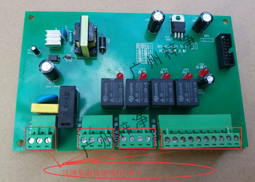 風淋室副板 風淋室副板